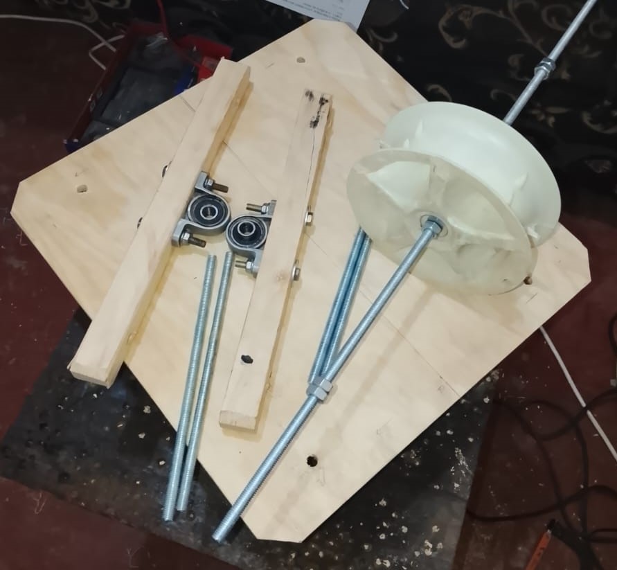 Initial Concept Model