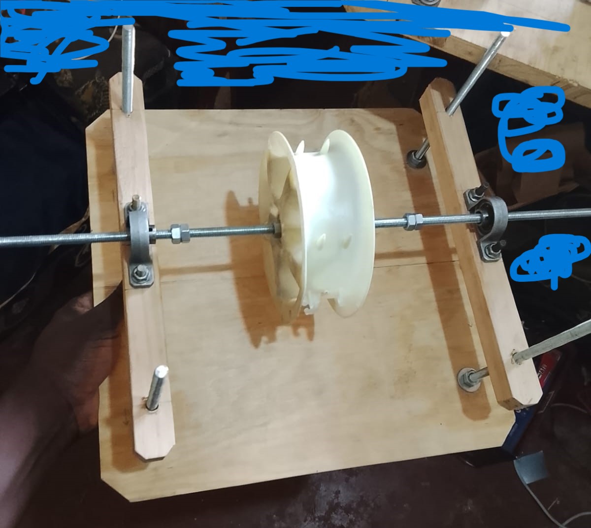 Initial Concept Model